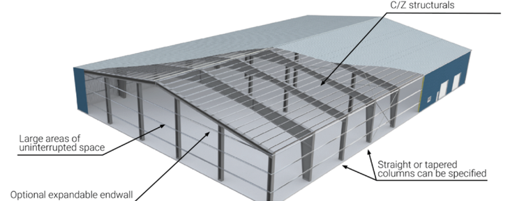 Widespan Structure