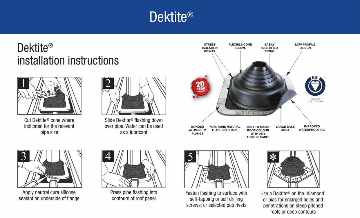 Dektite Roof Flashing