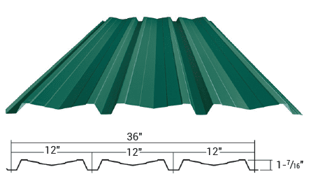 Green corrugated metal roofing with measurements diagram.